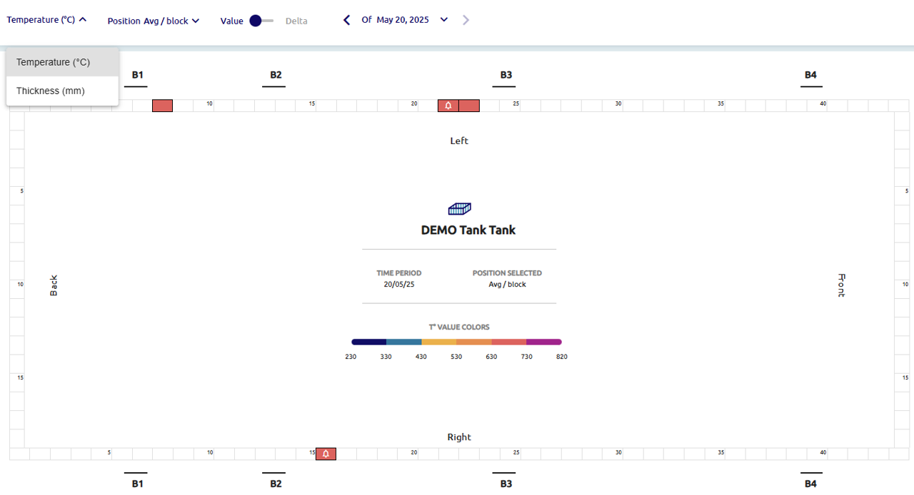 SEFPRO GUARD® Web portal main page