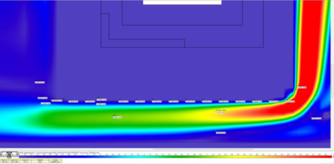 Abstract GS - Figure 1