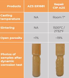 Side by side comparison of fused cast AZS ER1681 and Repair CIP AZS. 