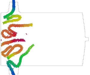 Representation of batch “snakes” by new batch solver in GFM - Abstract figure - Scientific and Technological Conference