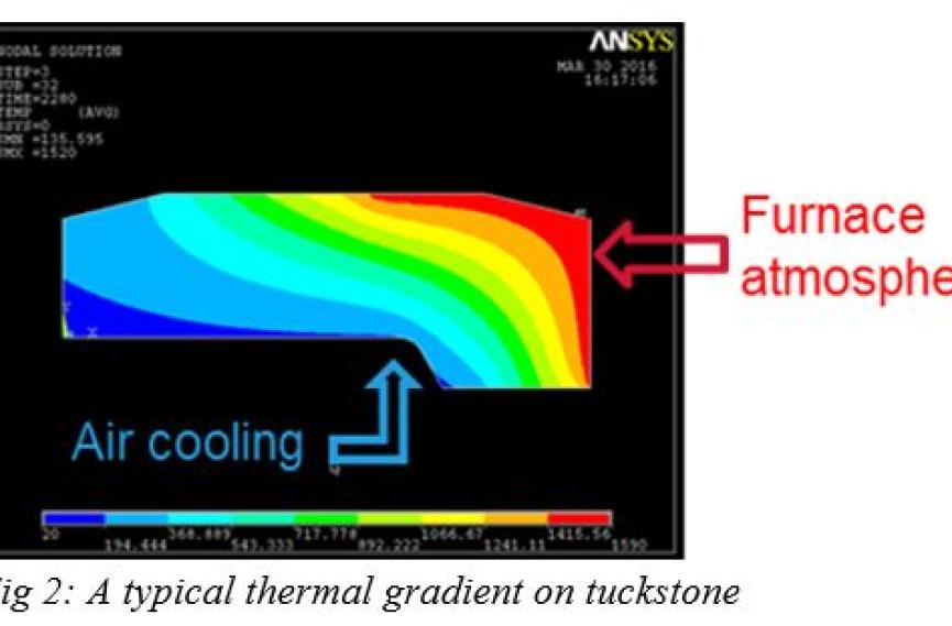 typical-thermal-gradient-on-tuckstone
